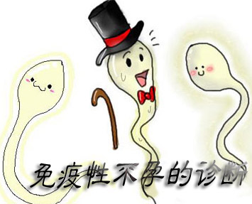 引起無精癥的原因有哪些？